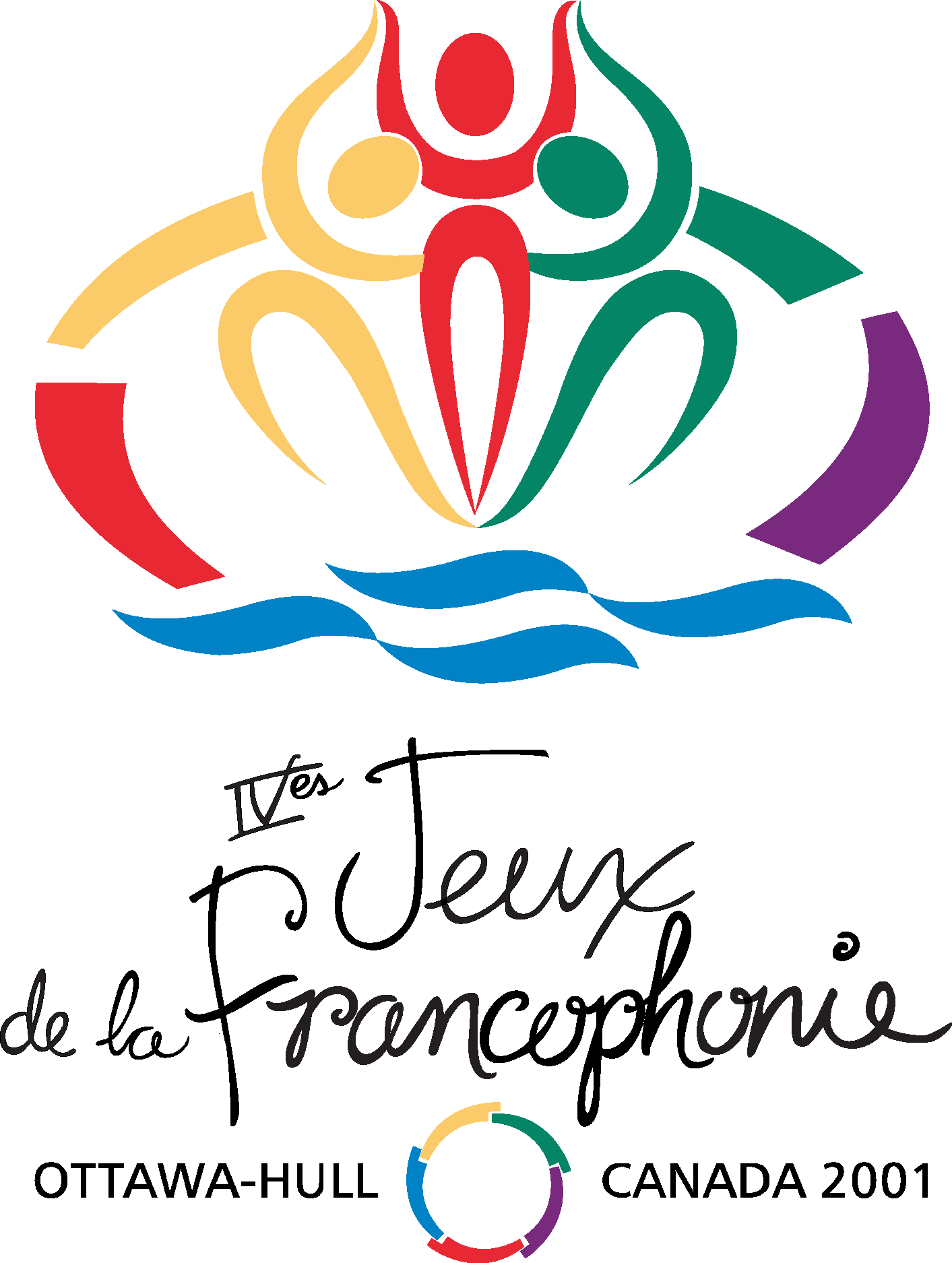 Ottawa Hull Canada 2001 Logo Vector Logo